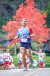 BIB: 8209
                            <button type="button" onclick="openModal(19240220)" class="btn btn-primary btn-sm float-right btn-popup" data-toggle="modal" data-target=".modal-high-quality">
                        <i class="fas fa-shopping-cart"></i> Add to Cart
                    </button>
                                            <button type="button" onclick="isThisMe(19240220, true)" class="btn btn-success btn-sm float-right btn-popup btn-isme hidden" data-toggle="tooltip" data-placement="bottom" title="นี่คือรูปของคุณใช่ไหม คลิกที่นี่เพื่อเอาเข้าอัลบั้ม">
                        <i class="fas fa-plus"></i> Add to album
                    </button>
                    <button type="button" onclick="isThisMe(19240220, false)" class="btn btn-warning btn-sm float-right btn-popup btn-isnotme hidden">
                        <i class="fas fa-ban"></i> Remove from album
                    </button>